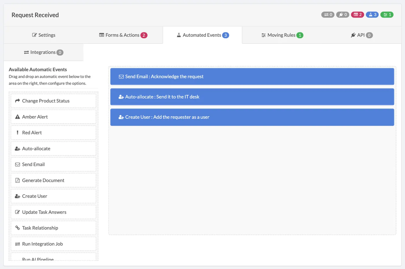 The Automated Events tab for a status, listing the events that run there: an email, an auto-allocation and a new user.