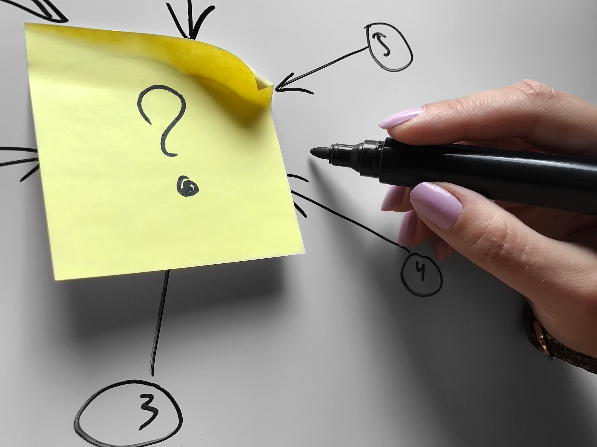 How to create Questions for Forms