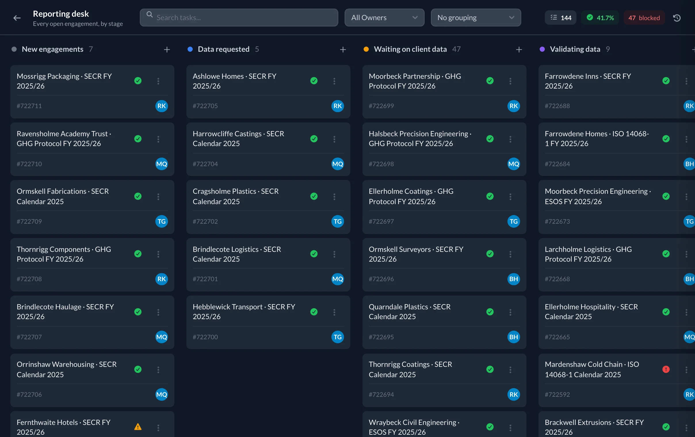 A board of carbon footprint engagements in columns from new to validating data, each card naming the client and standard.