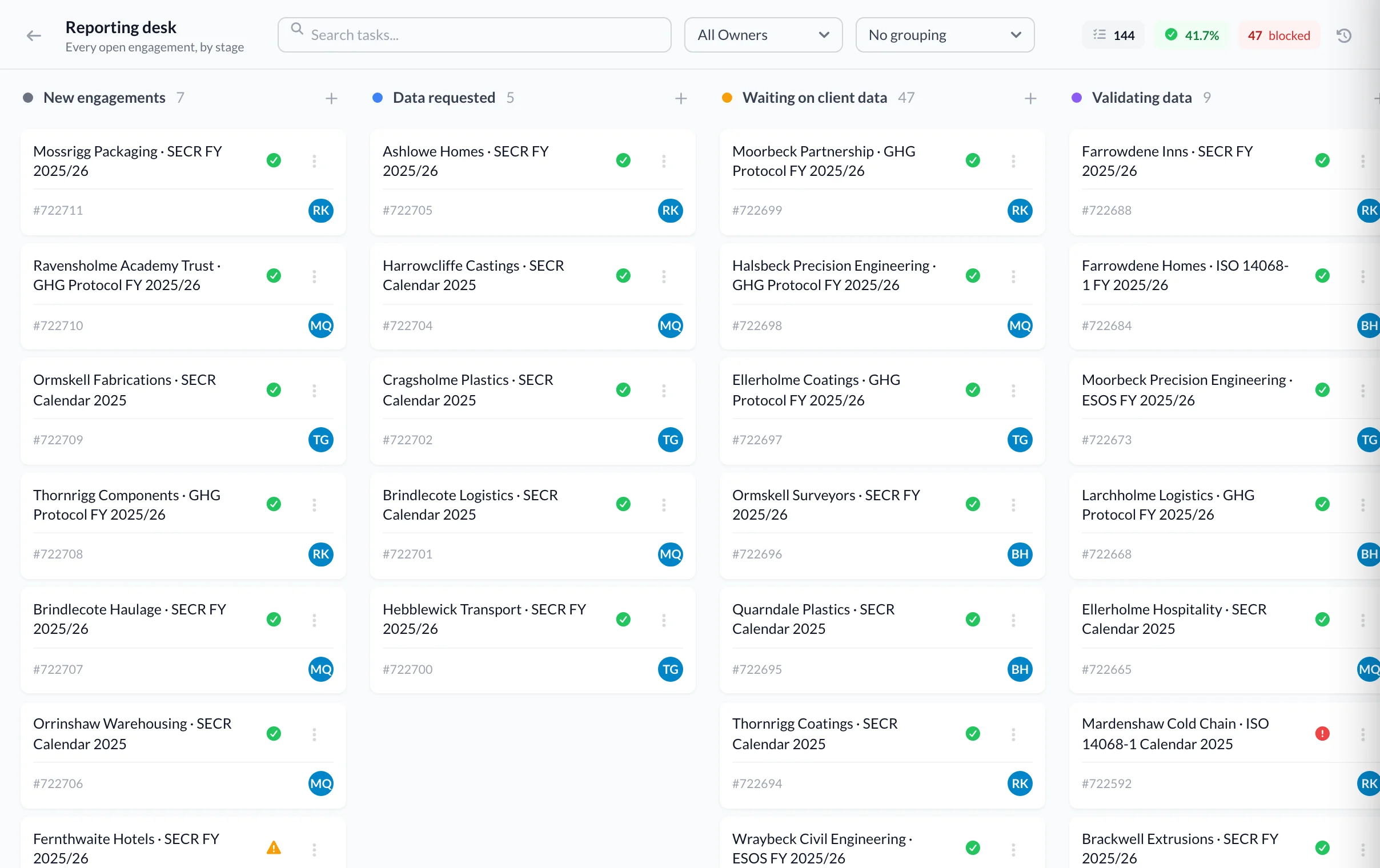 A board of carbon footprint engagements in columns from new to validating data, each card naming the client and standard.