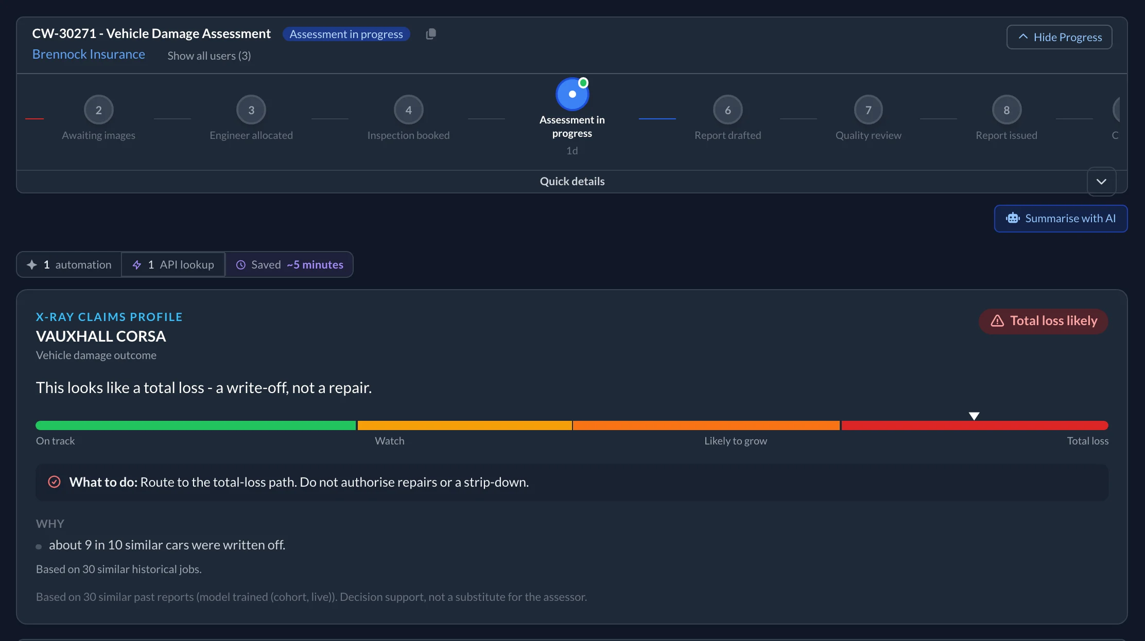 A vehicle damage case showing its progress through each stage, the automation summary and the X-Ray verdict.