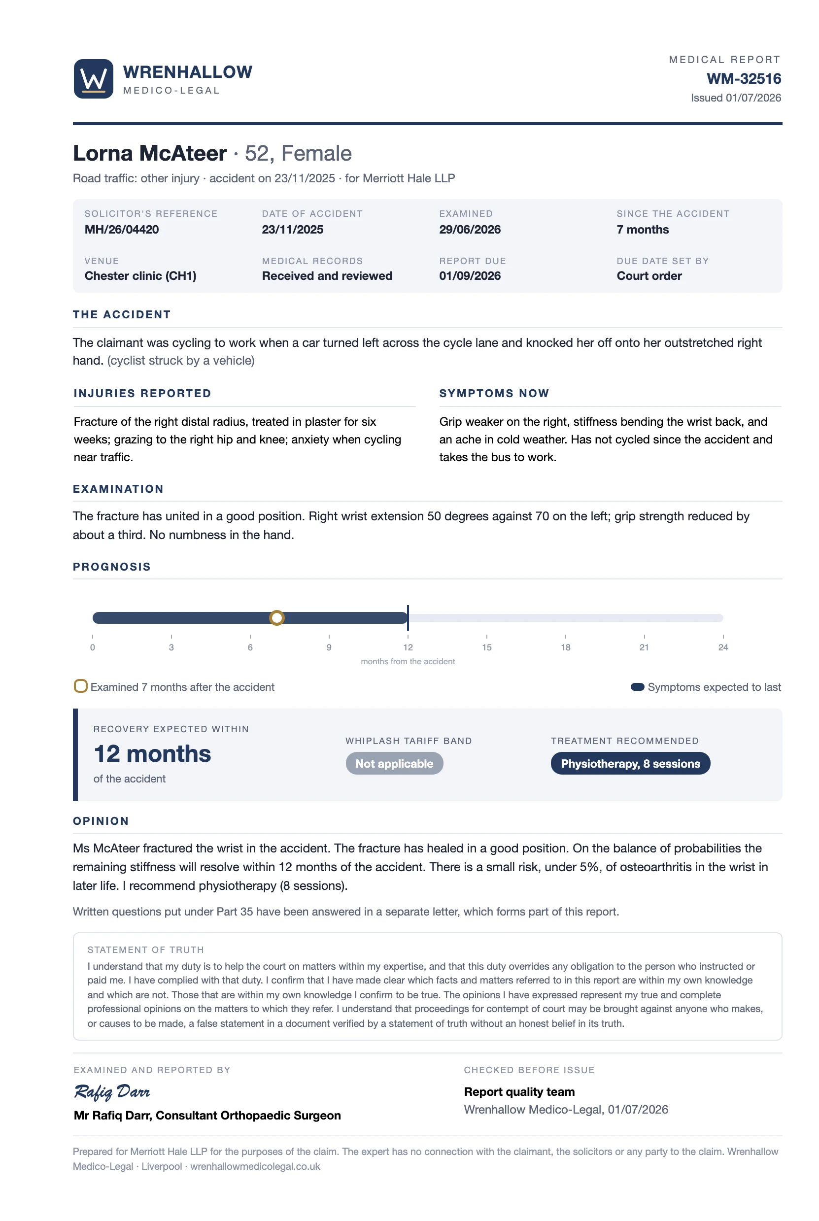 Medical report for a personal injury claim with the examination findings, a prognosis timeline, the opinion and the statement of truth.