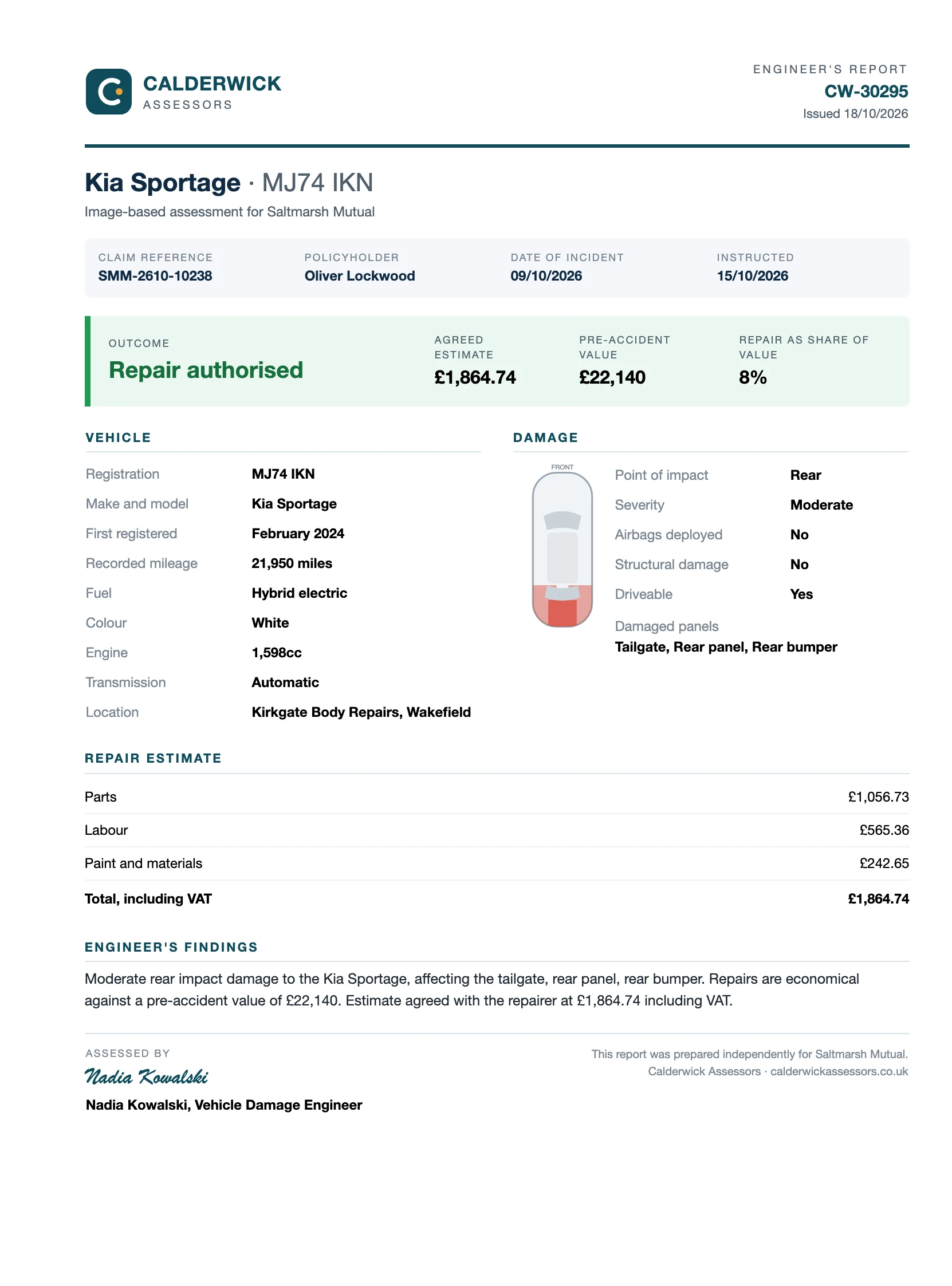 An engineer's report for a Kia Sportage with the repair authorised and the estimate broken down.