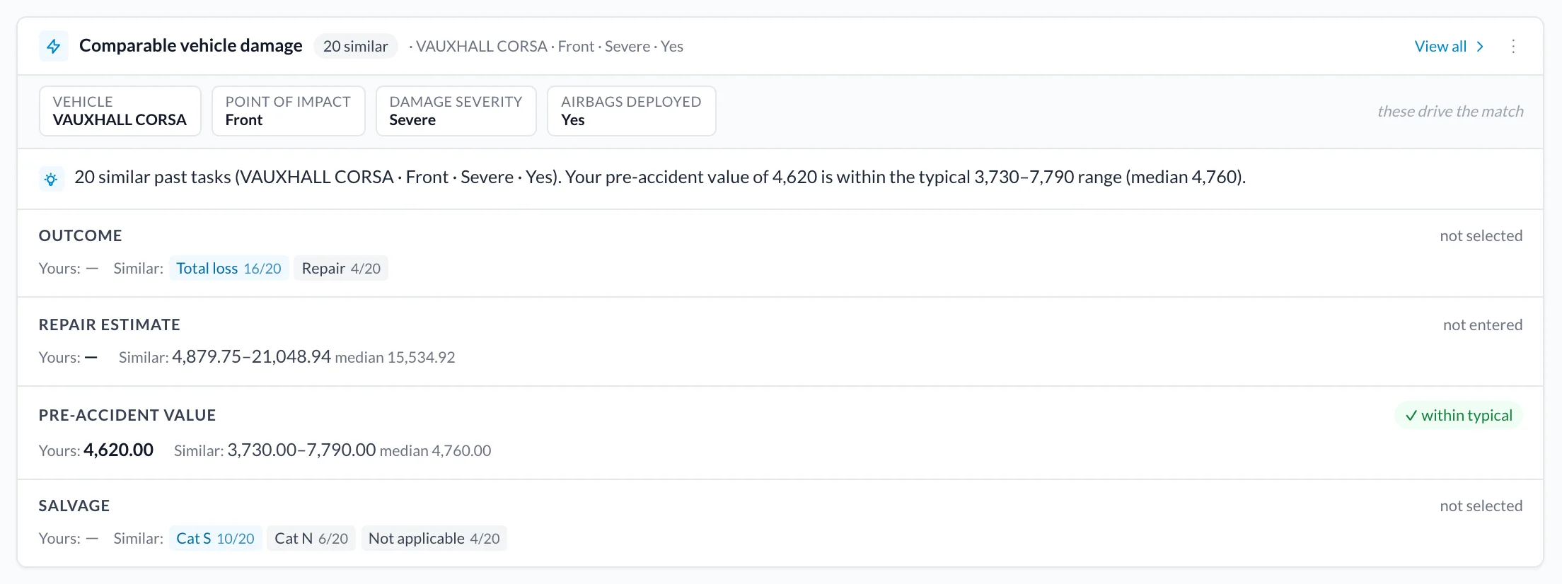 Twenty comparable vehicle cases with their outcomes, repair estimates and pre-accident values.