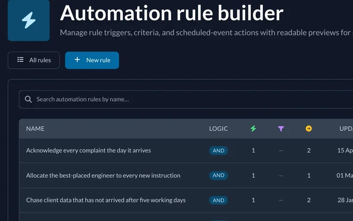 The automation rules a firm has written, such as chasing client data after five working days.