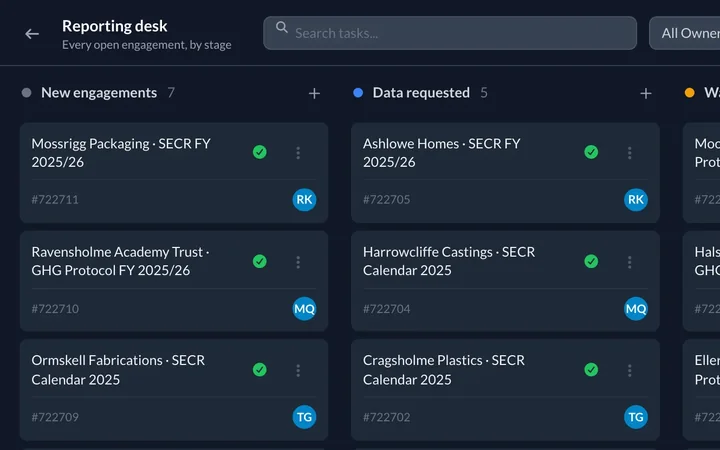 A board of carbon footprint engagements in columns from new to validating data, each card naming the client and standard.