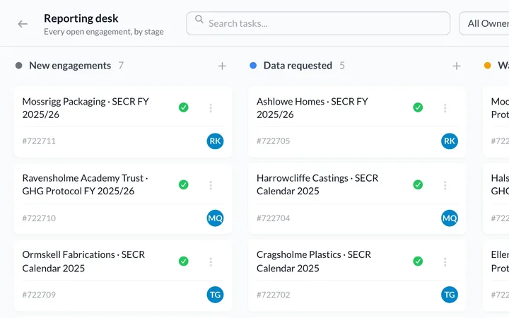 A board of carbon footprint engagements in columns from new to validating data, each card naming the client and standard.