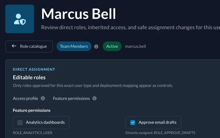 Role management for a member of staff, with feature permissions as switches and a summary of effective access.