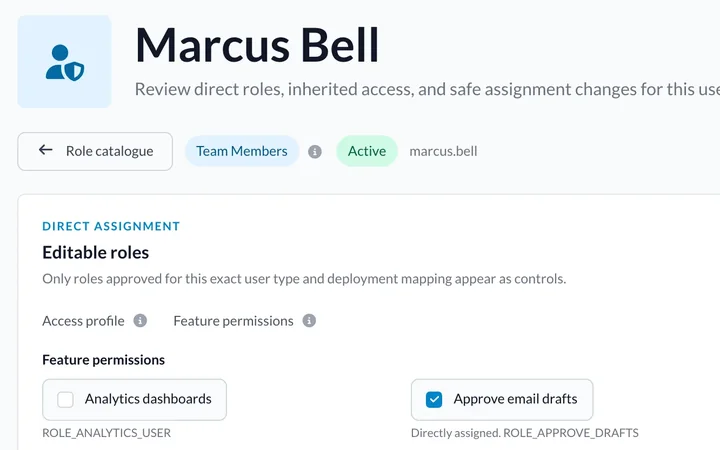 Role management for a member of staff, with feature permissions as switches and a summary of effective access.