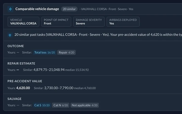 Twenty comparable vehicle cases with their outcomes, repair estimates and pre-accident values.